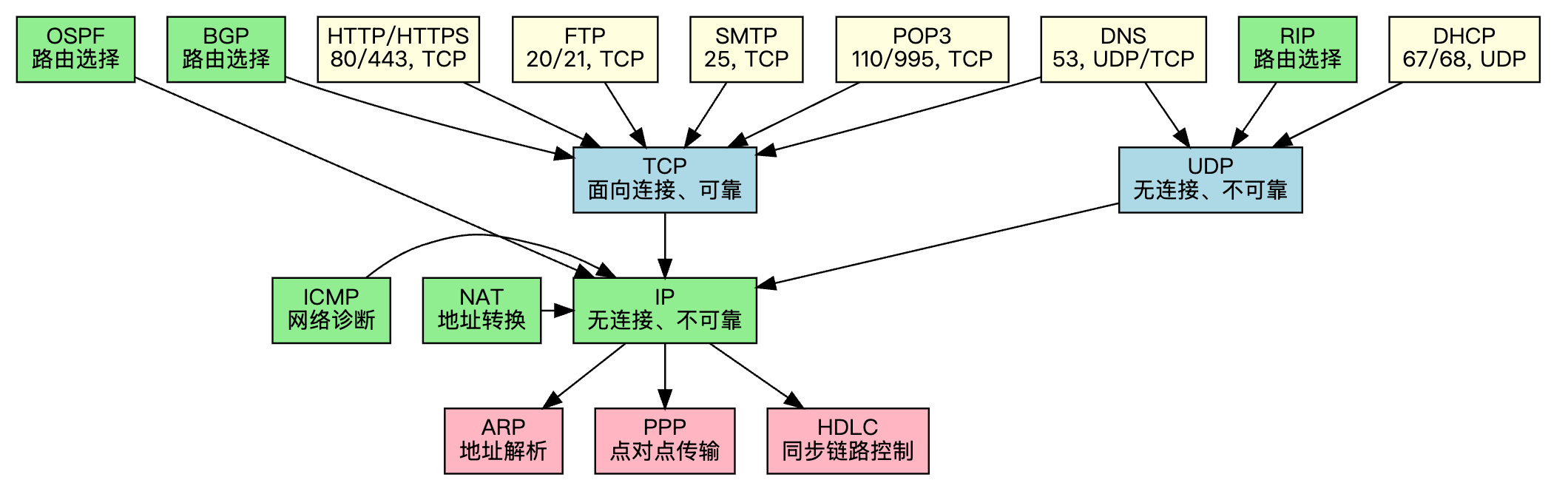 image-20260525001607355