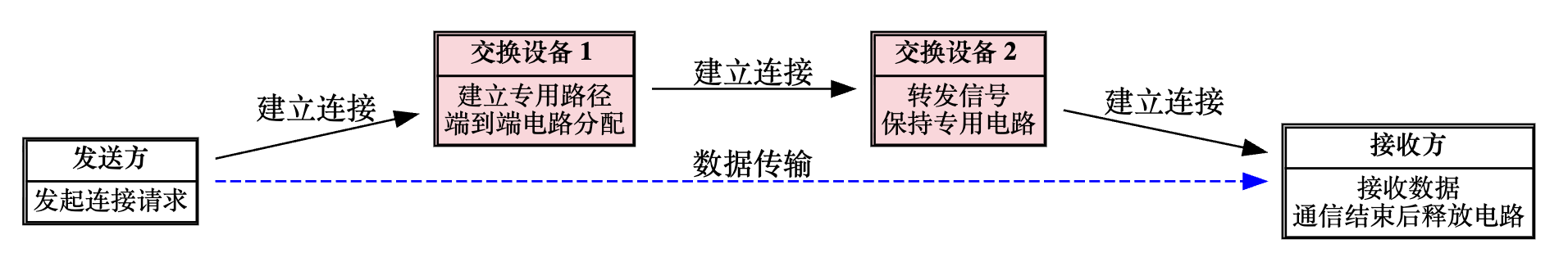 image-20260525075207052