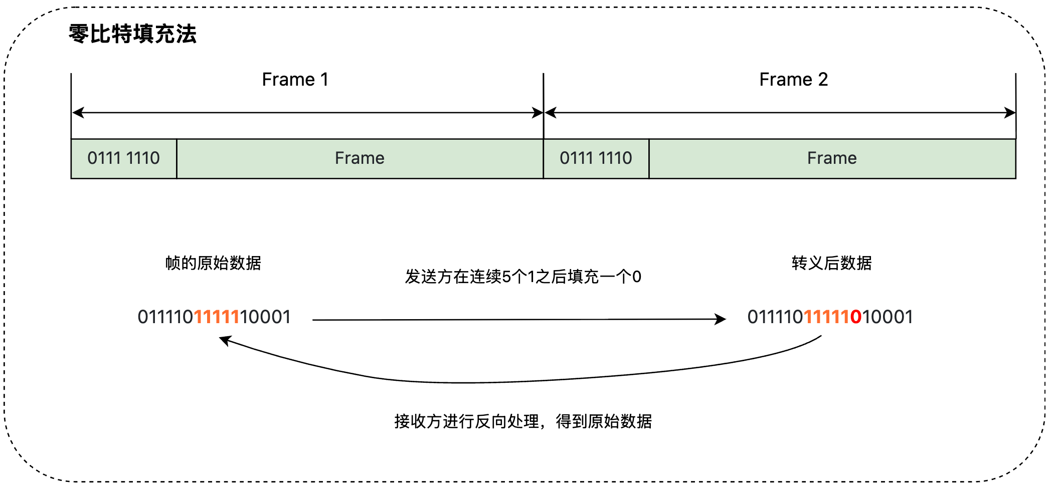 image-20260525080406331