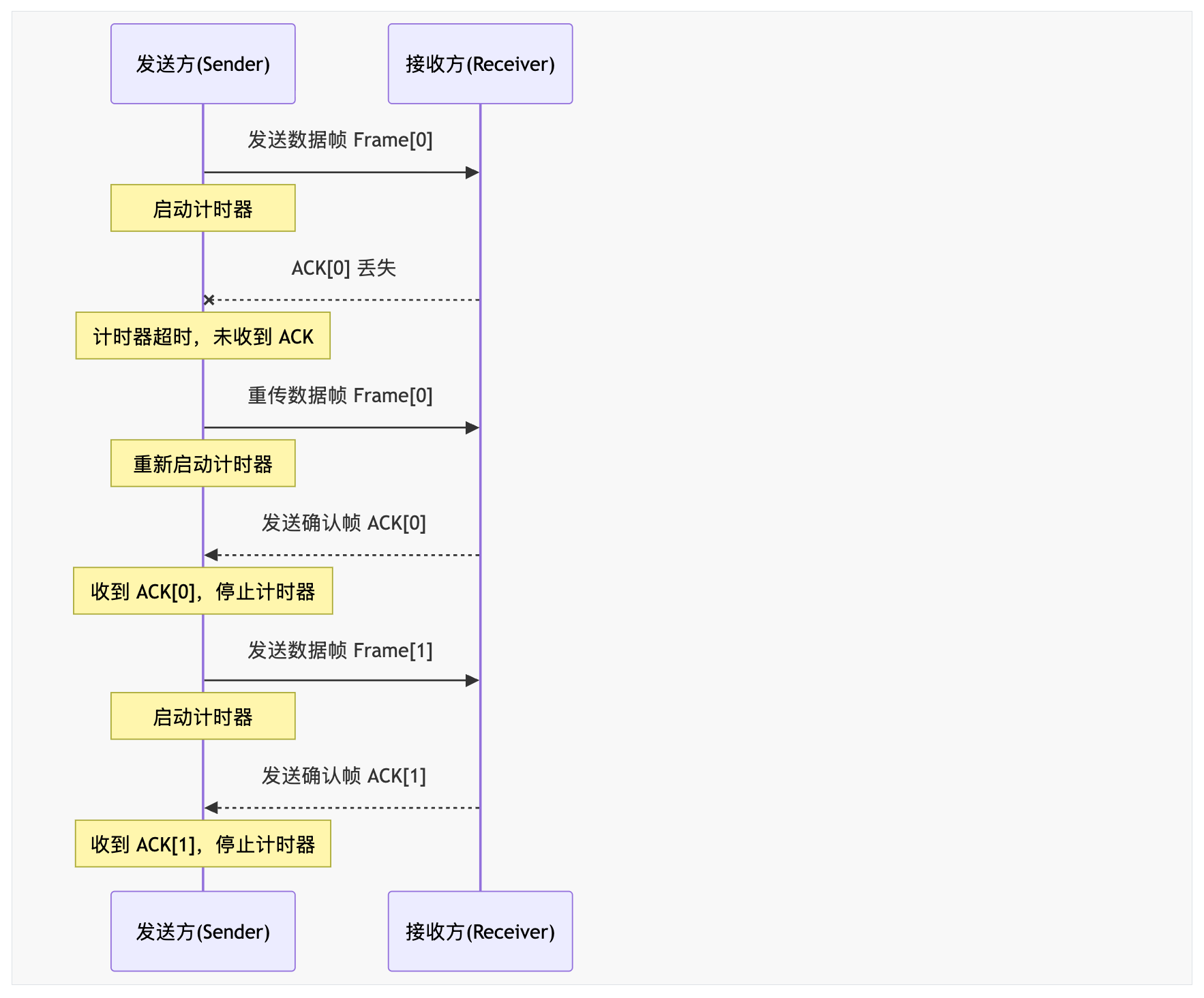image-20260525215829466