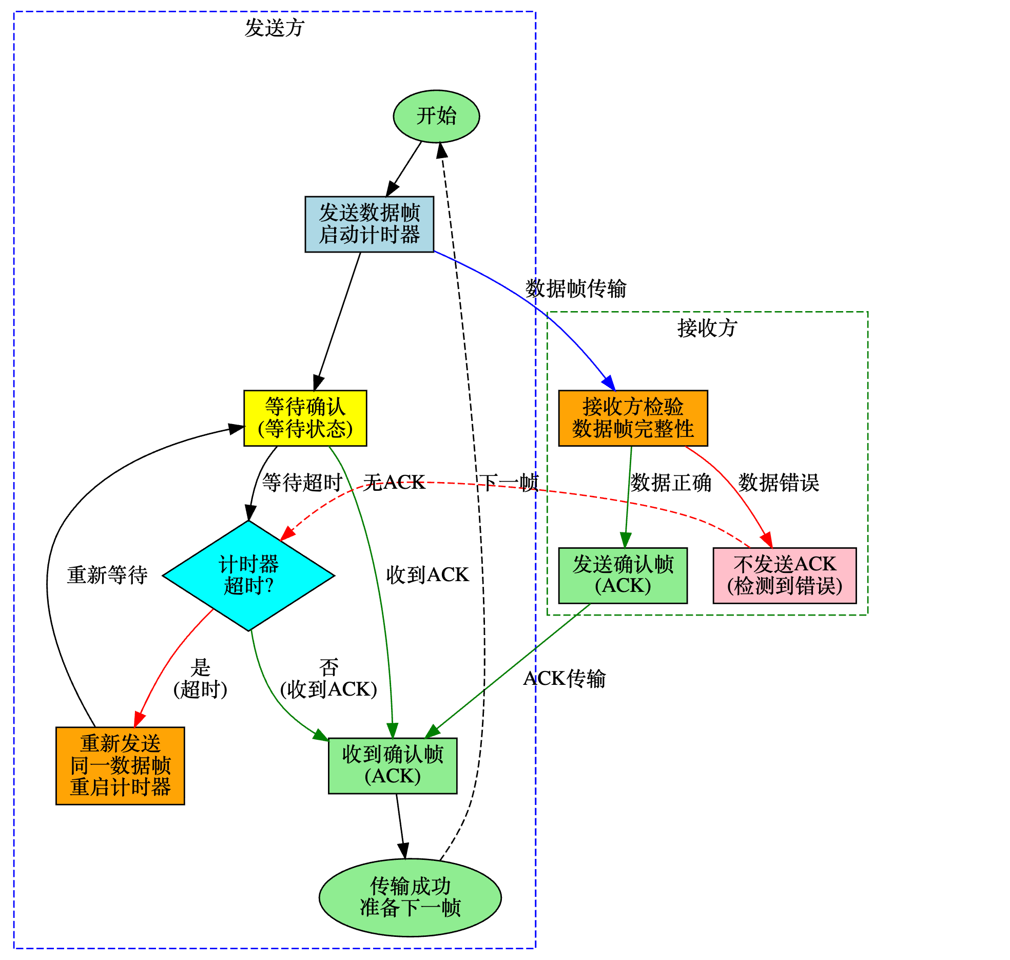 image-20260525215857312
