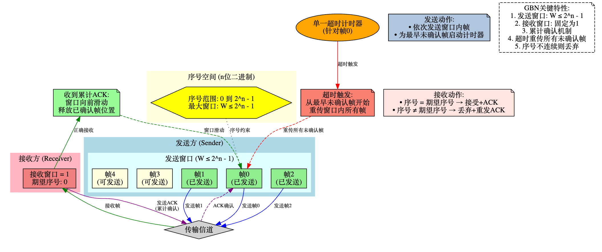 image-20260525220019021