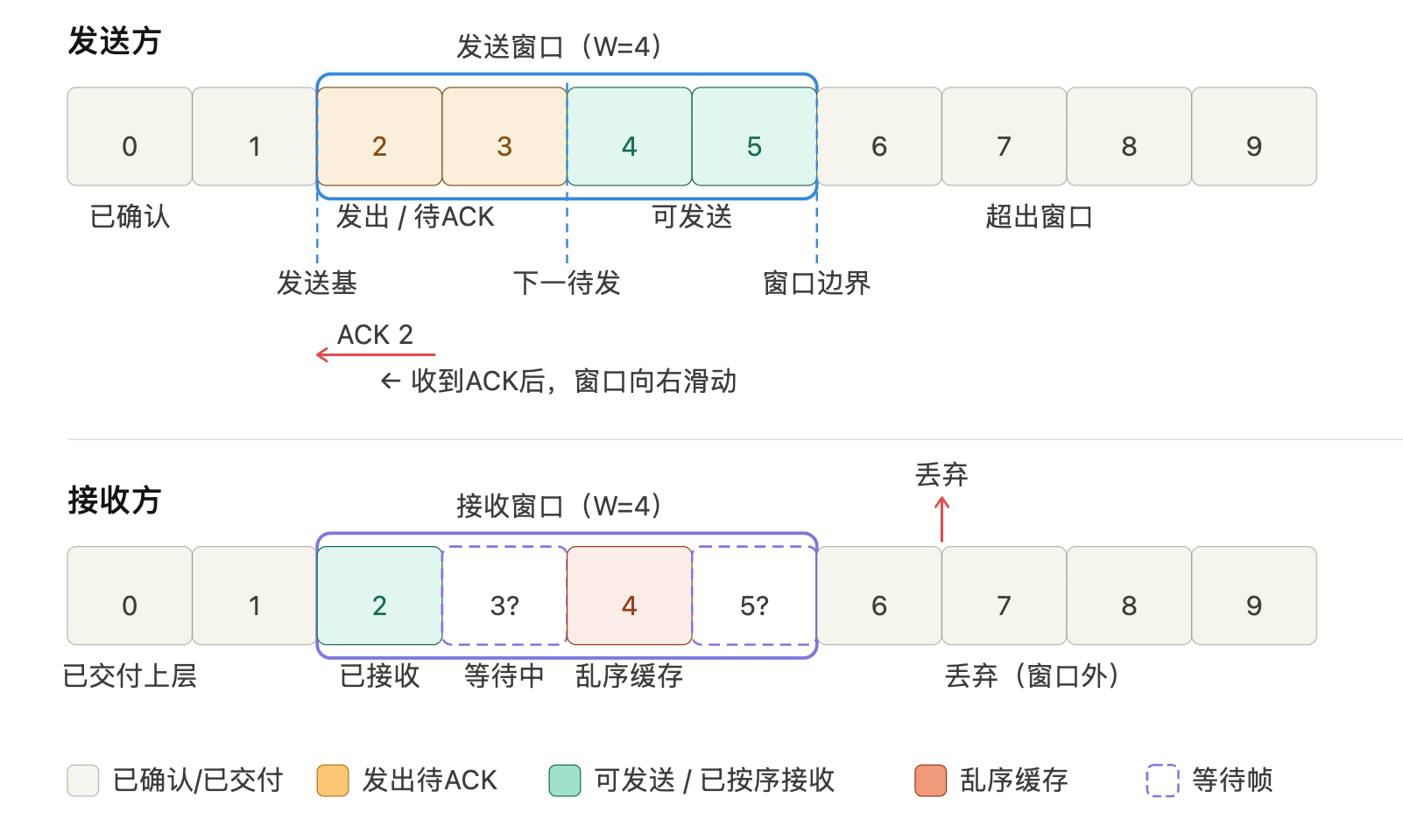image-20260525220227259