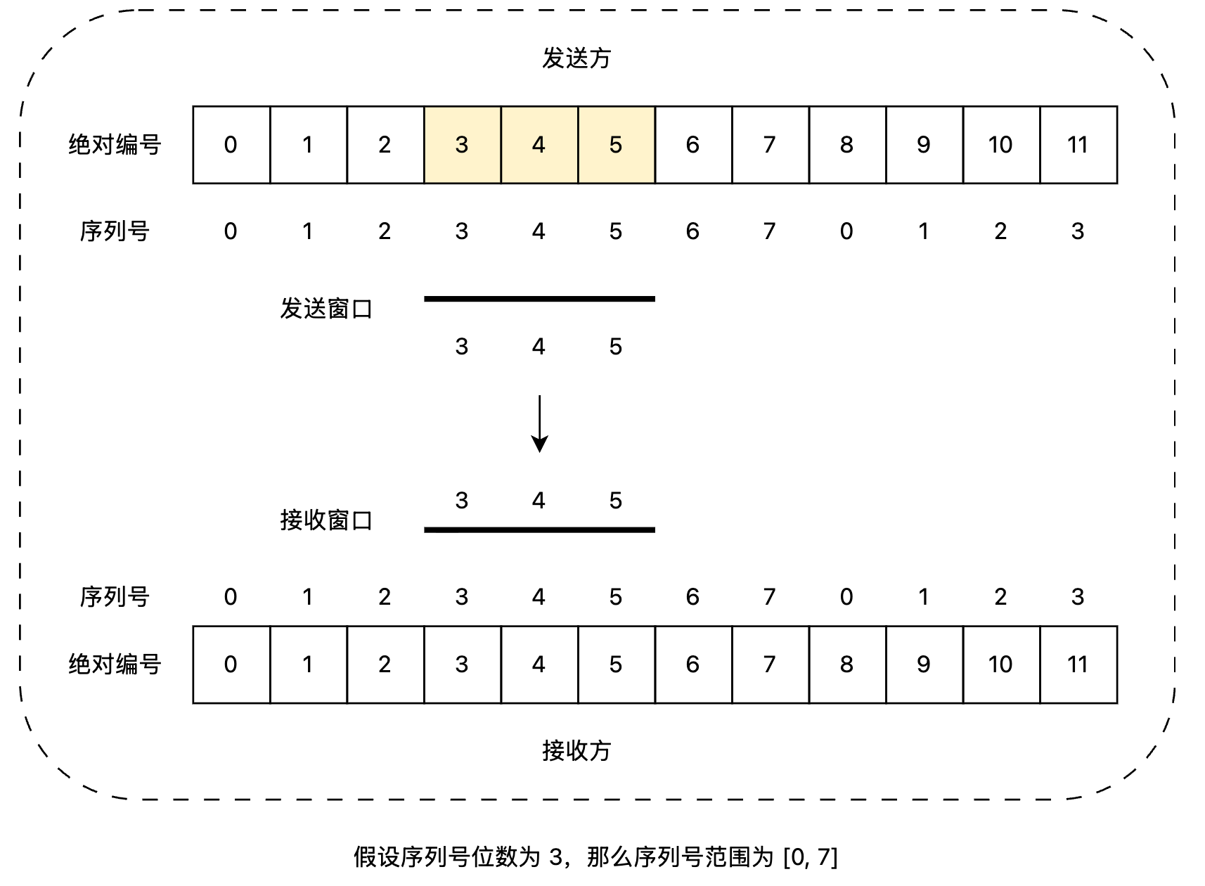 image-20260525220311047