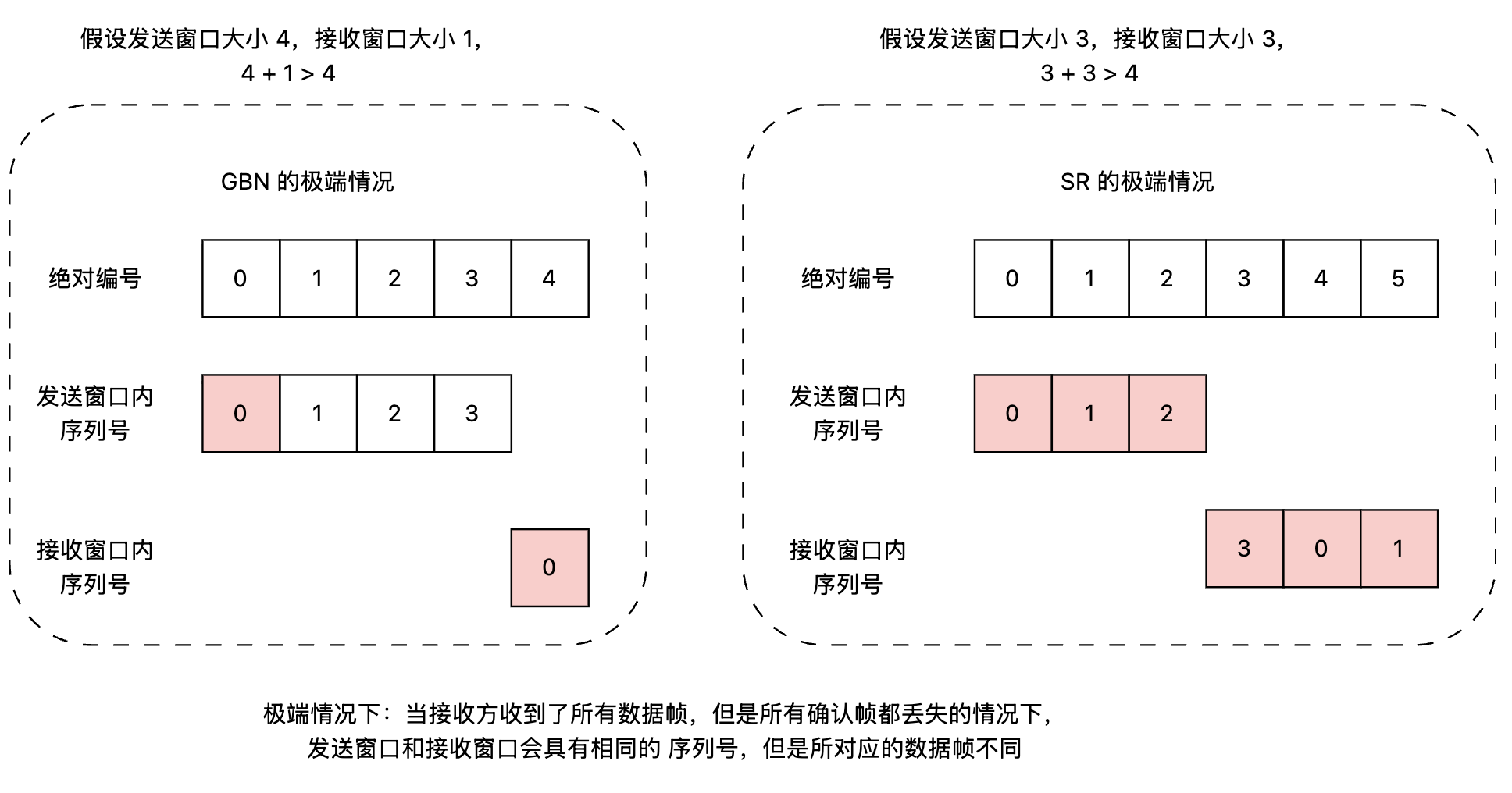 image-20260525220511355