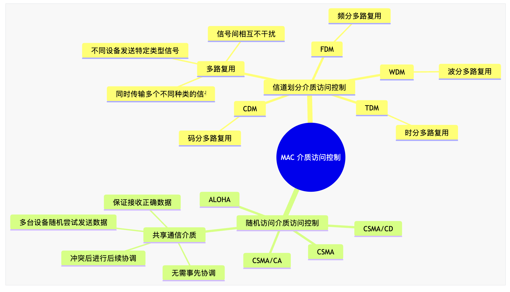 image-20260525221036732