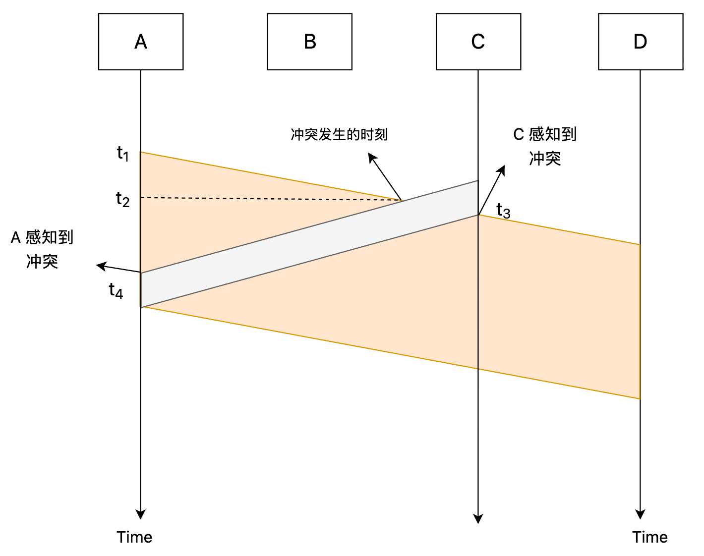 image-20260525222820327