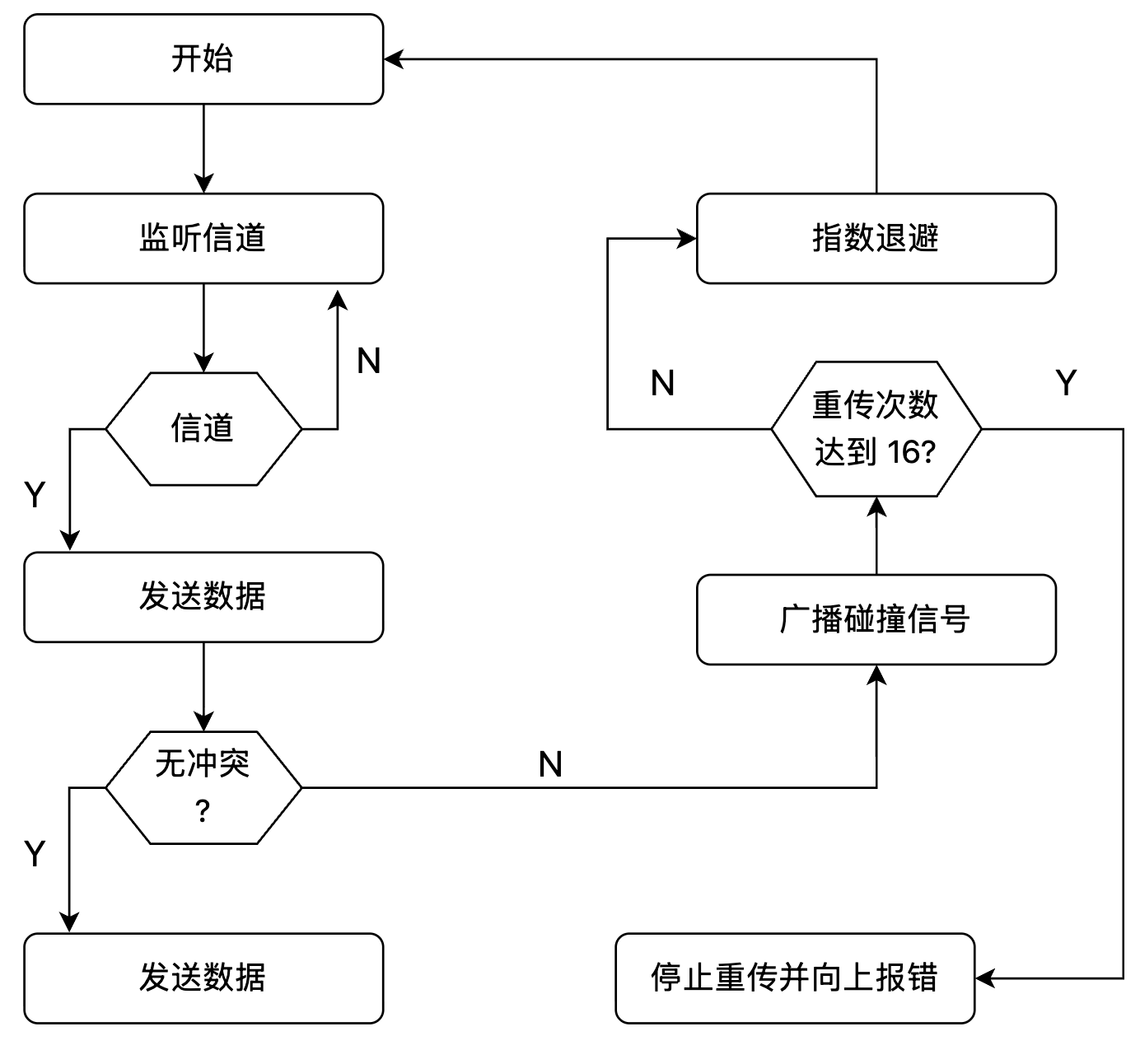 image-20260525222852999