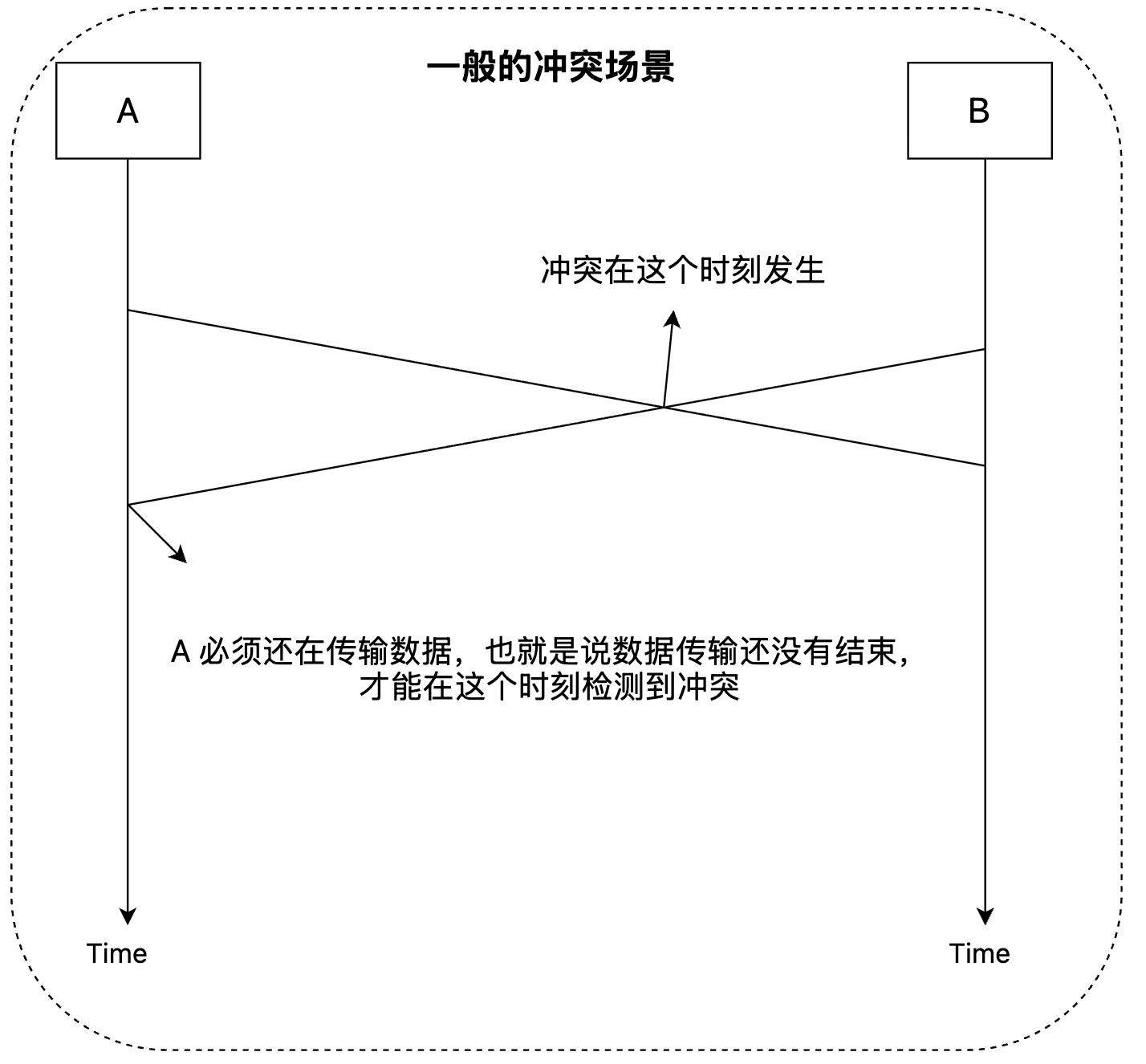 image-20260525223053235