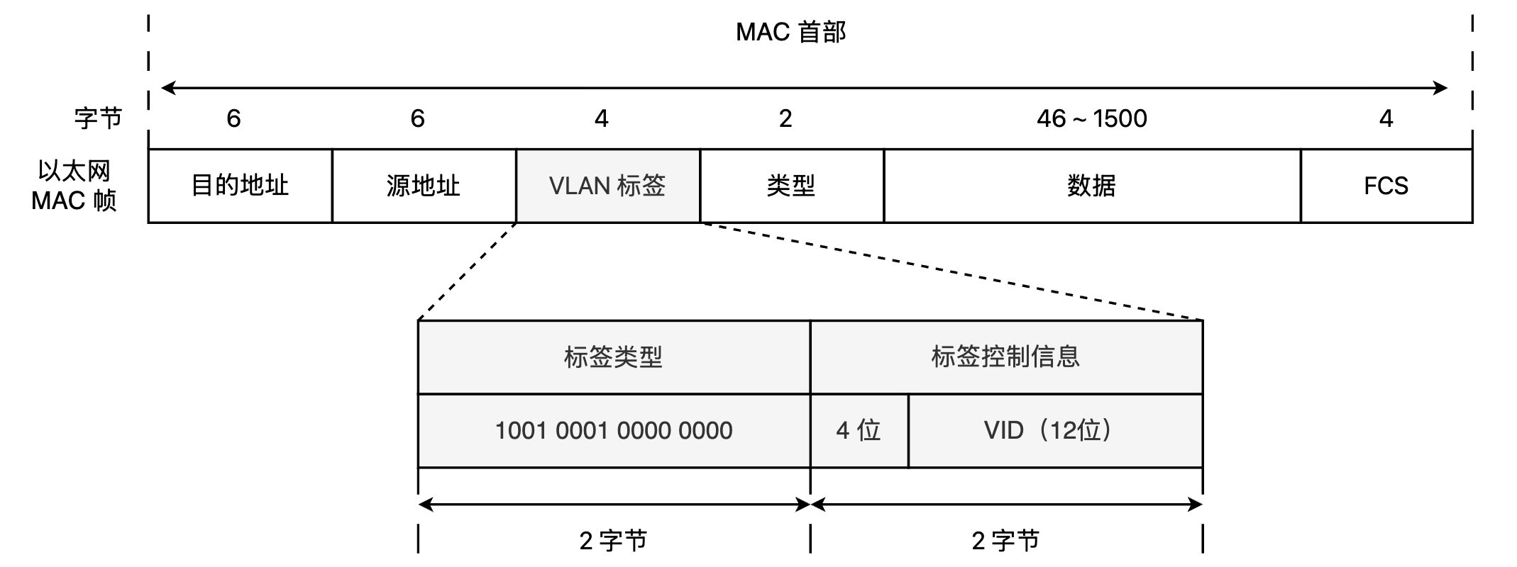image-20260525223839293