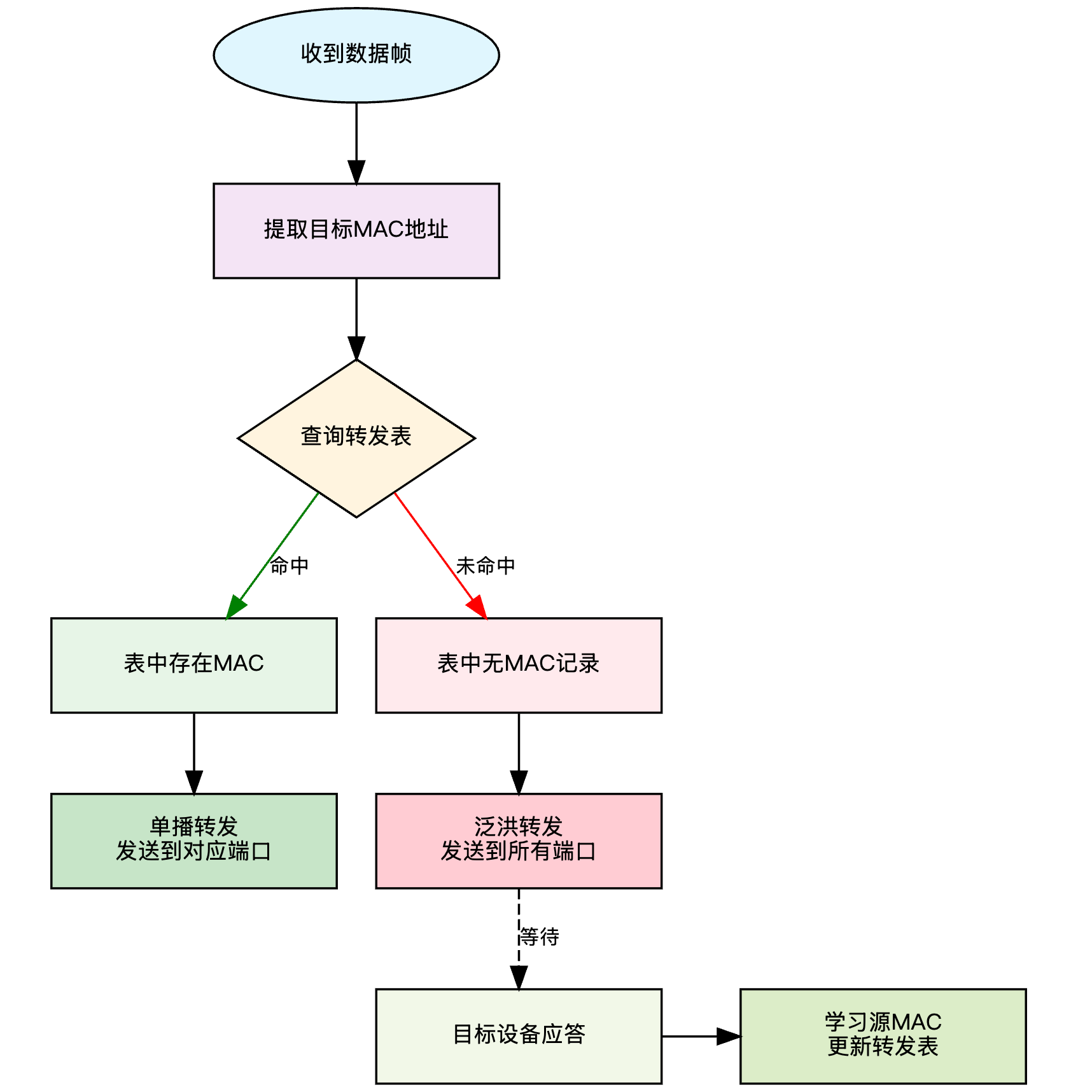 image-20260525224341371