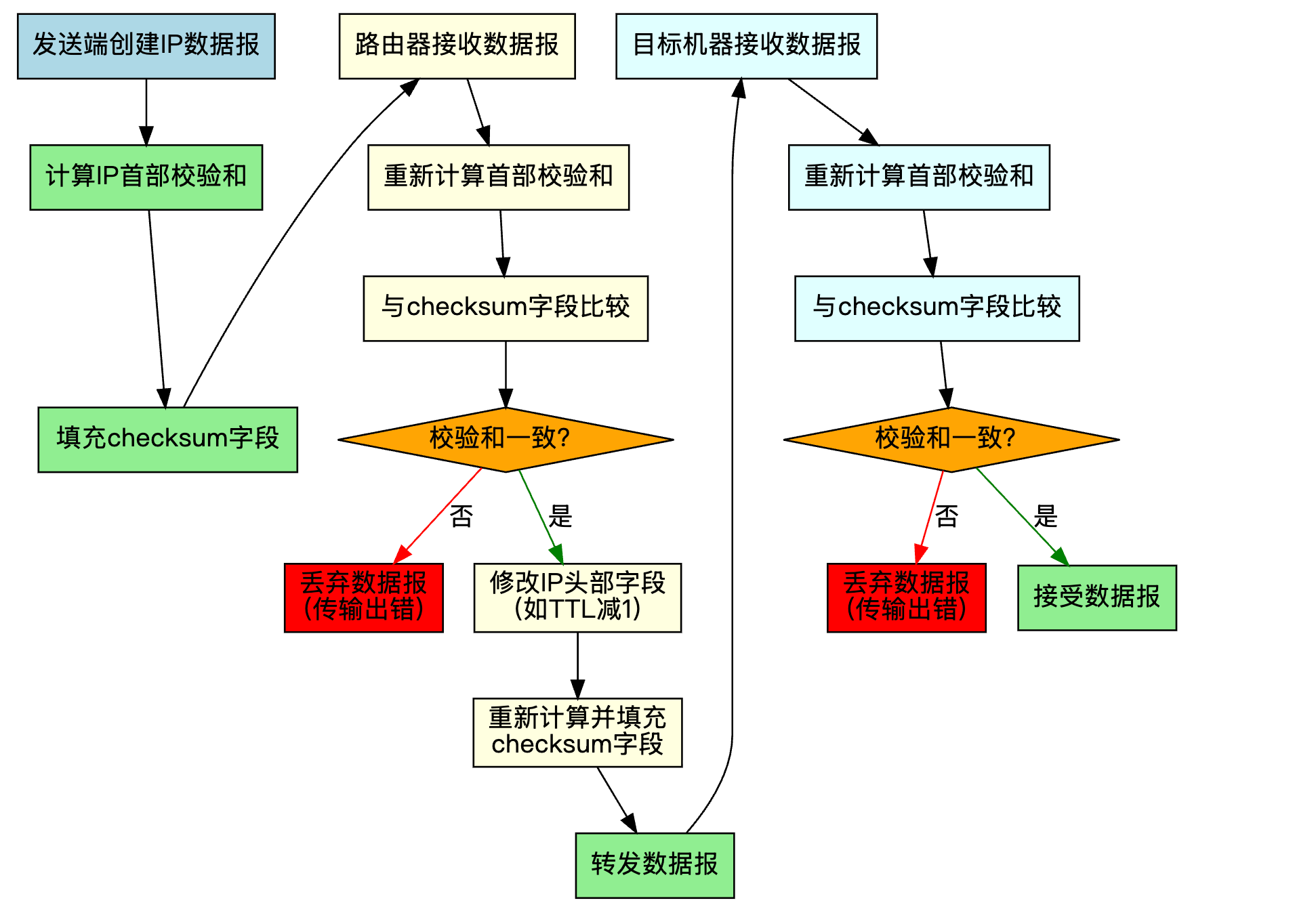 image-20260525225130660