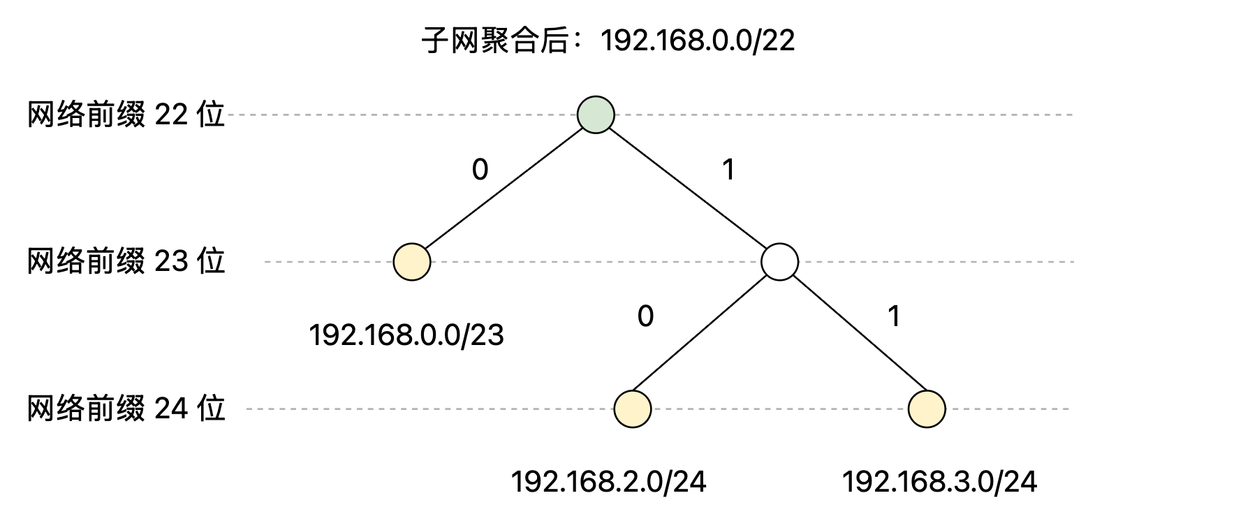 image-20260525225831086