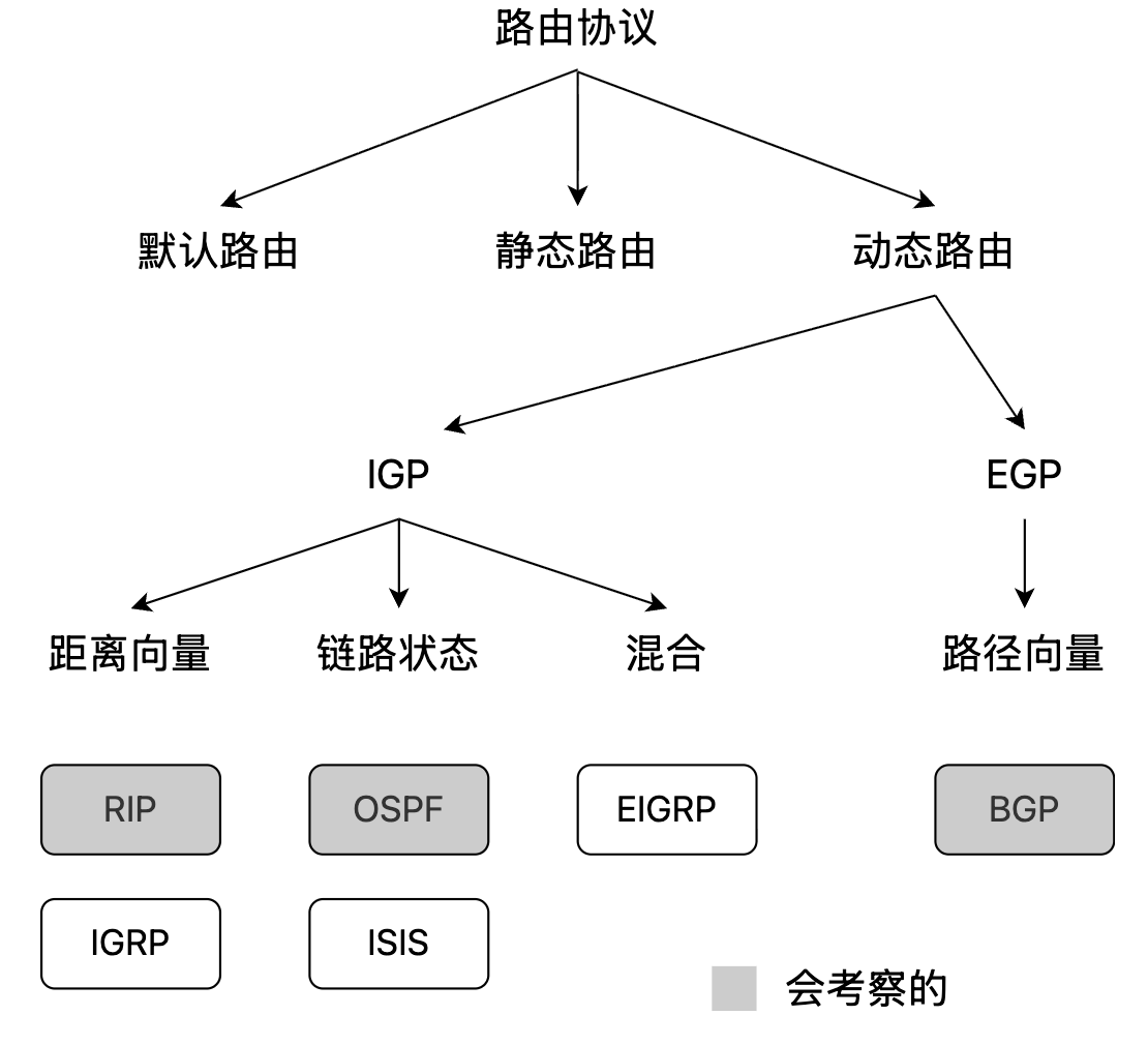 image-20260526000738307
