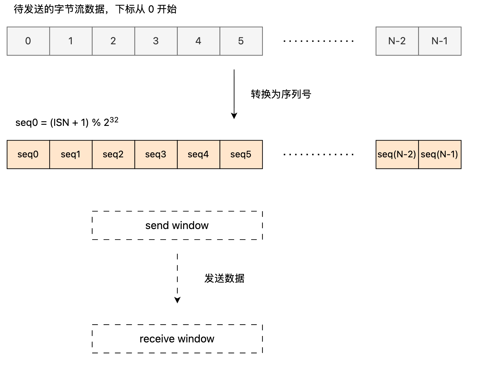 image-20260526003846236