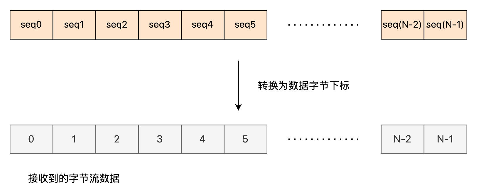 image-20260526003907162