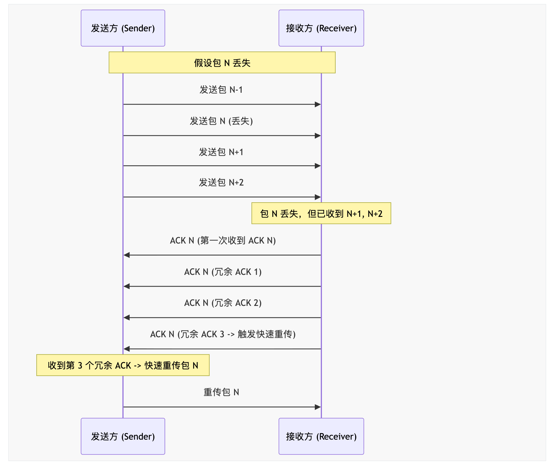 image-20260526004934244