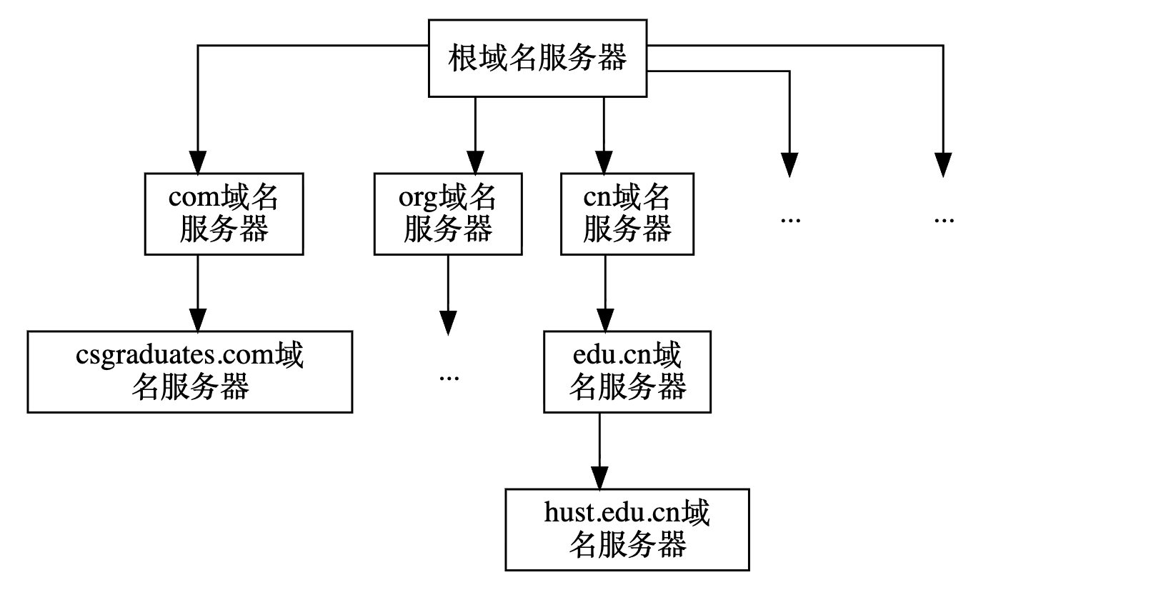 image-20260526005622364