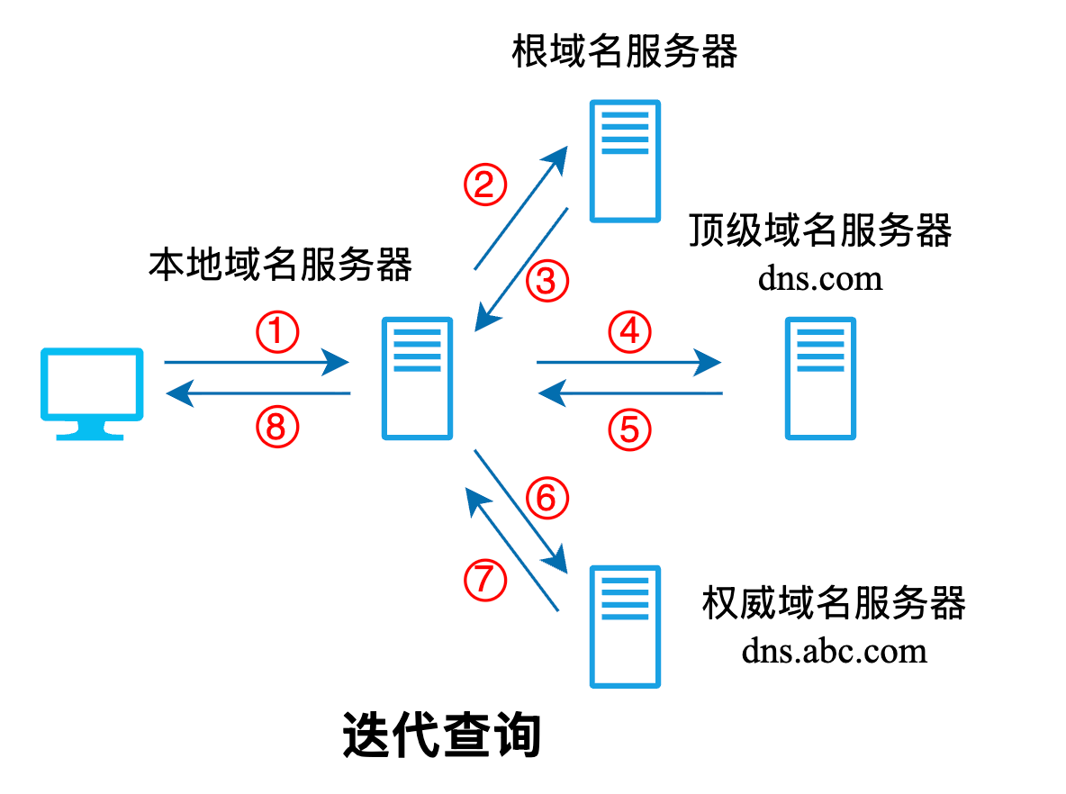 image-20260526005748489