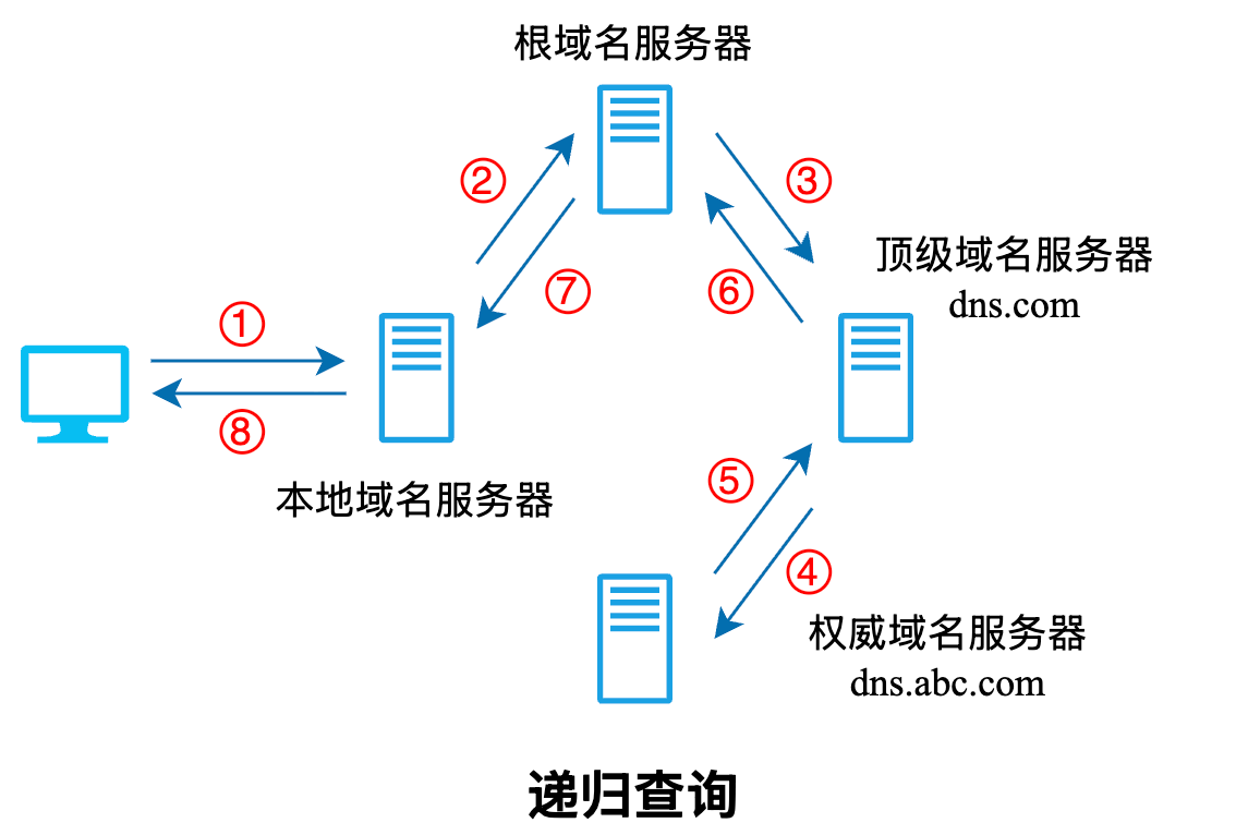 image-20260526005833627
