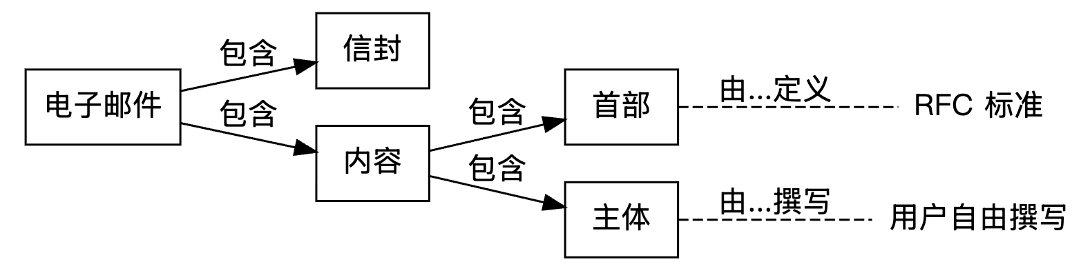 image-20260526010300005