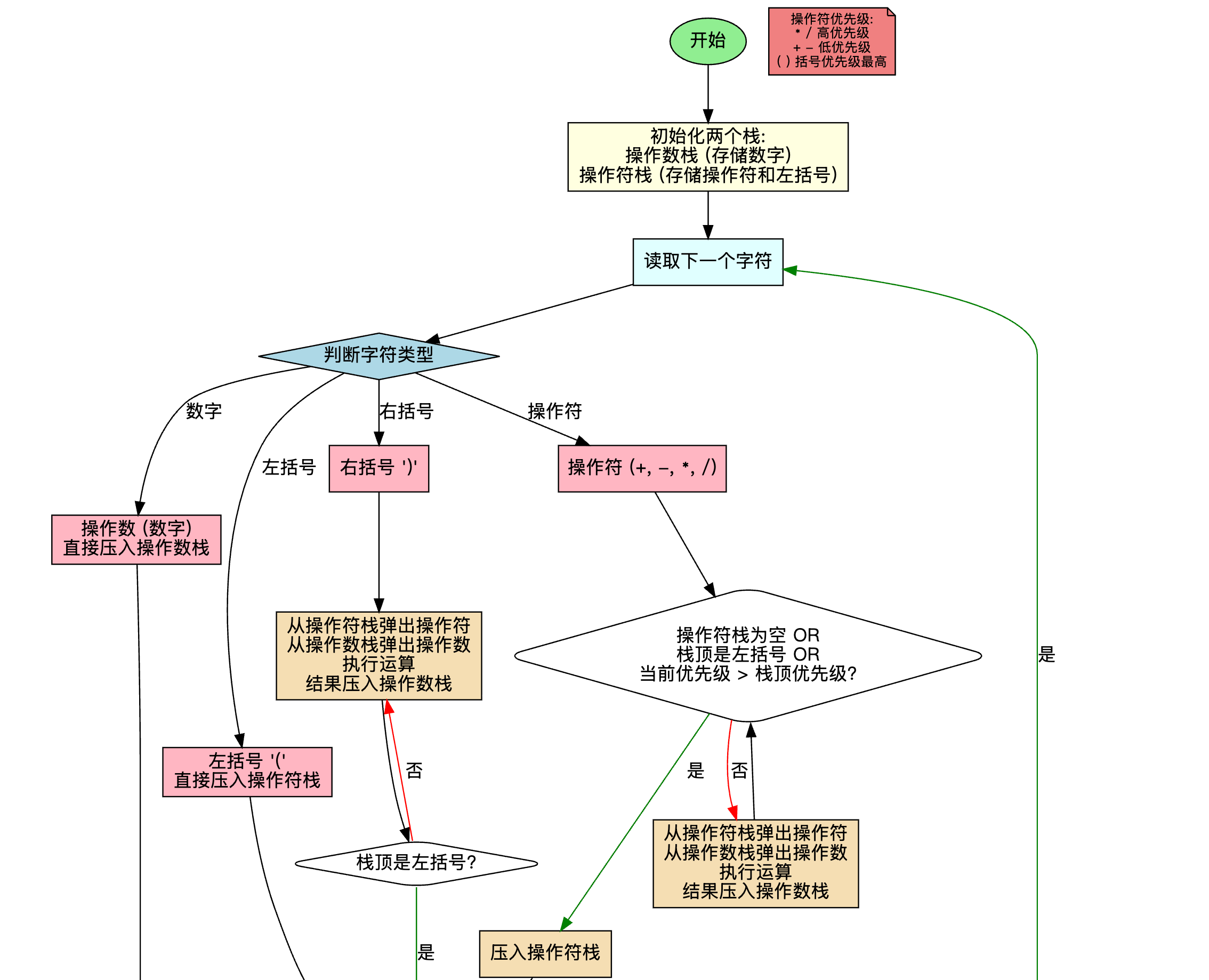 image-20260527081753672