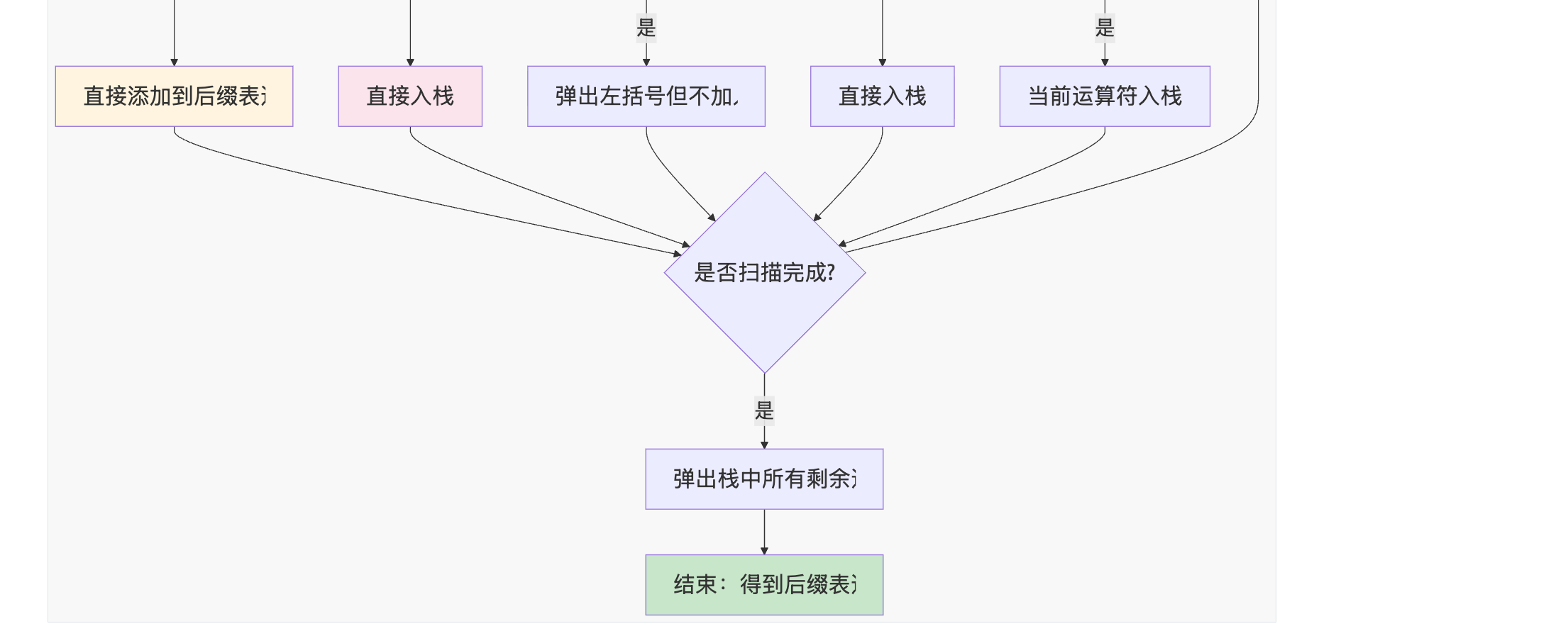 image-20260527082038868