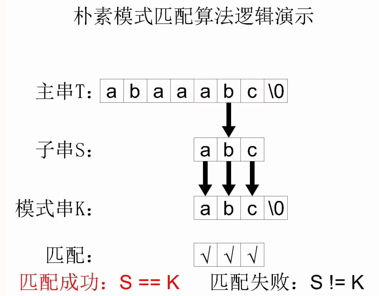 image-20260531192857566