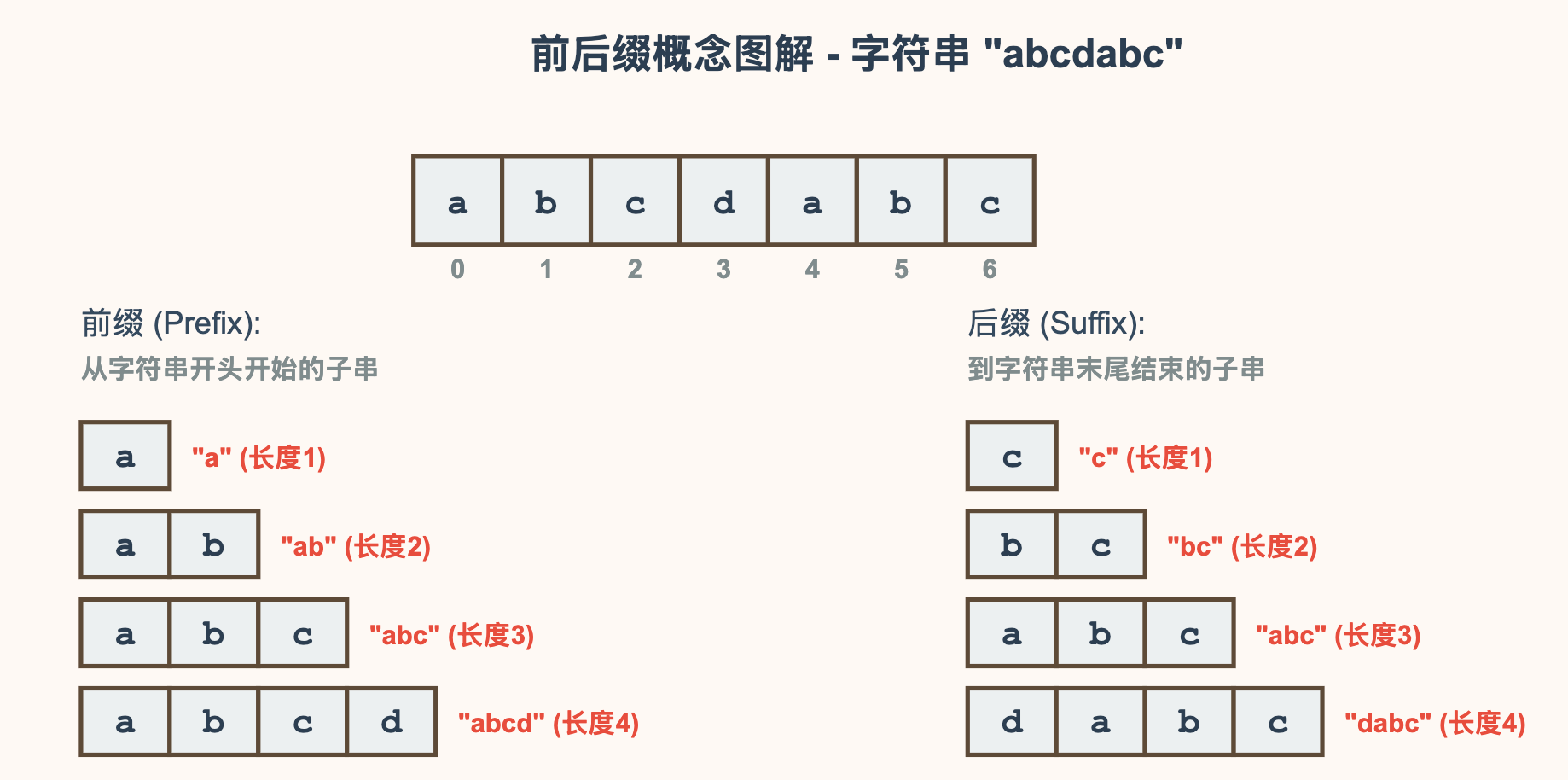 image-20260531192957989