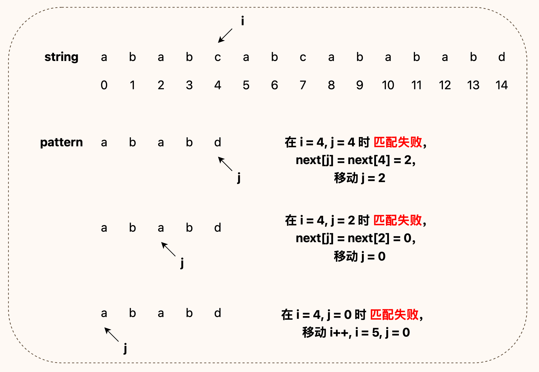 image-20260531193206147