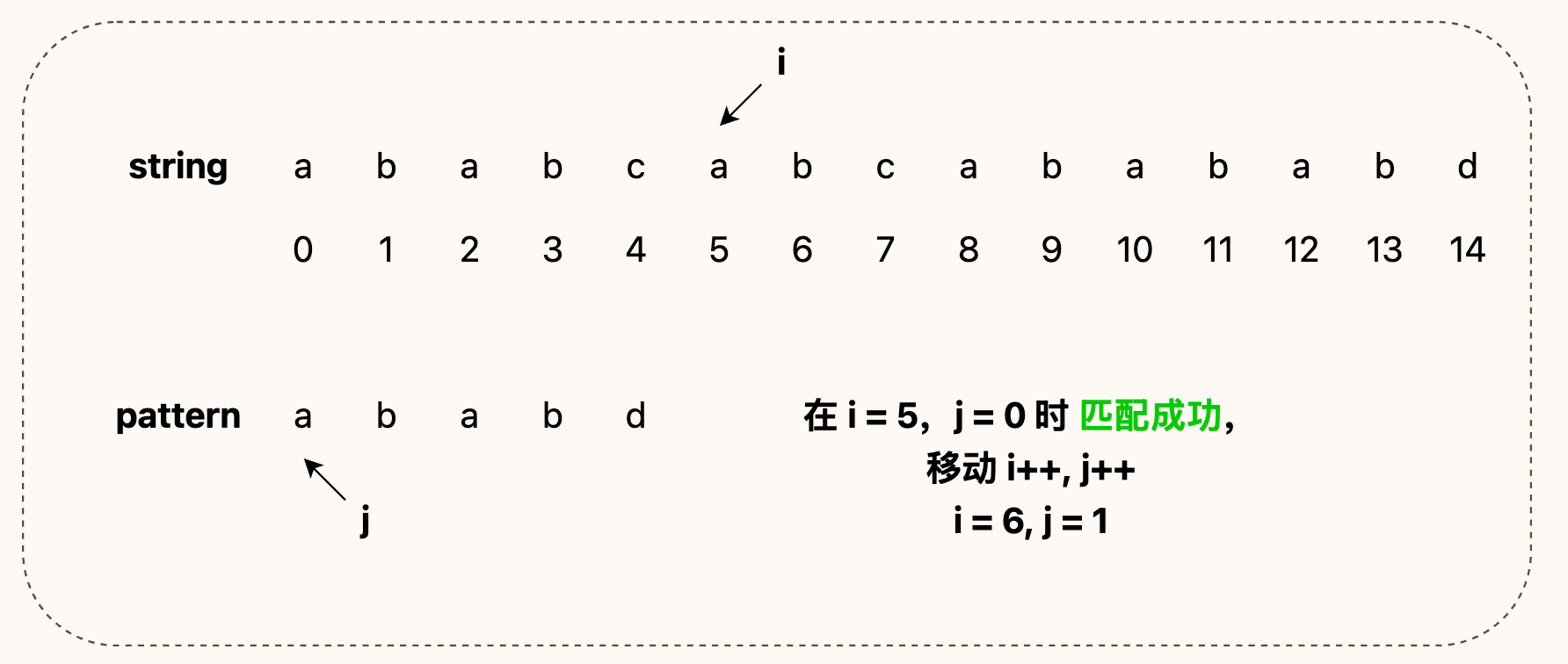 image-20260531193215067