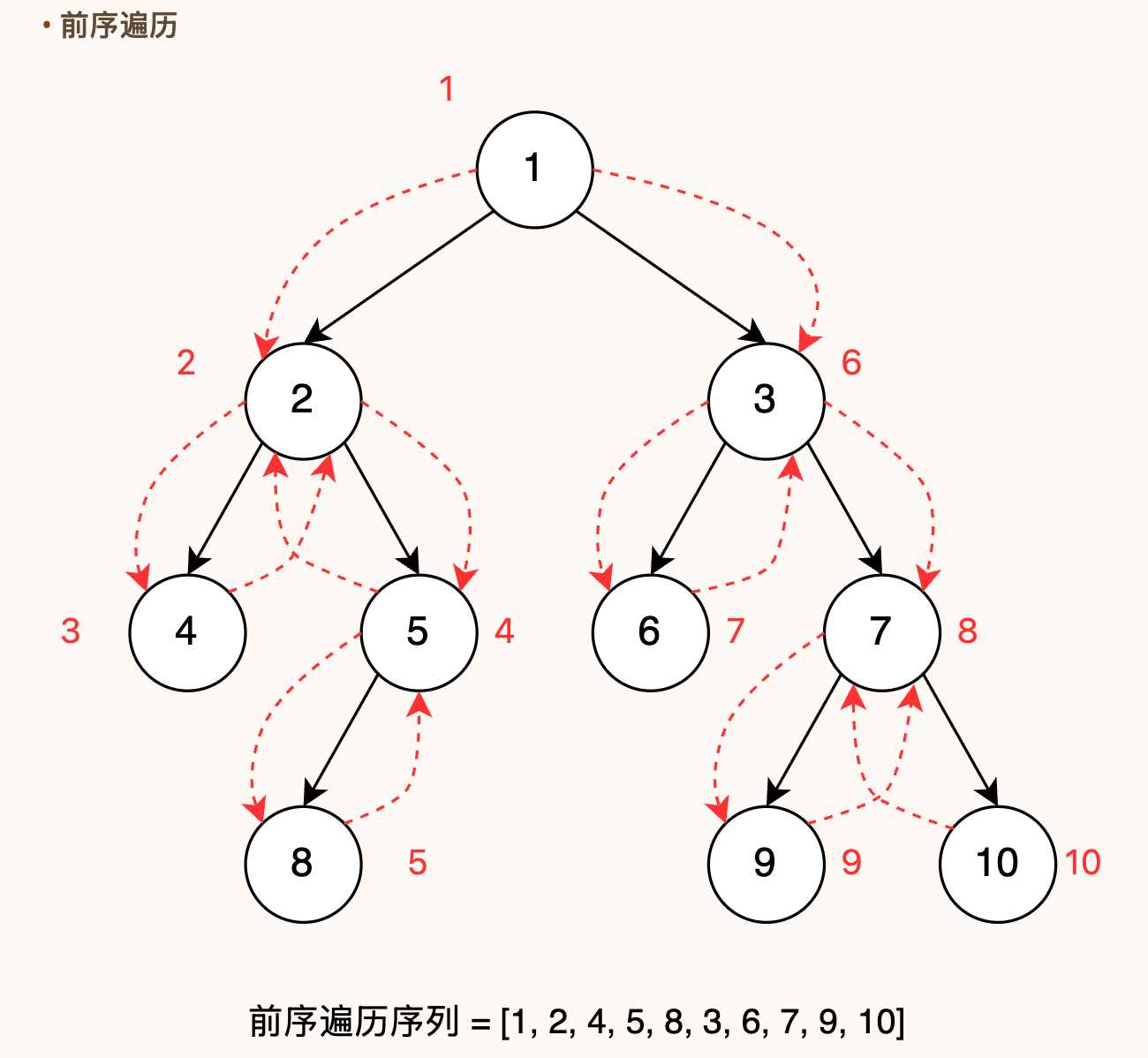 image-20260531194811677