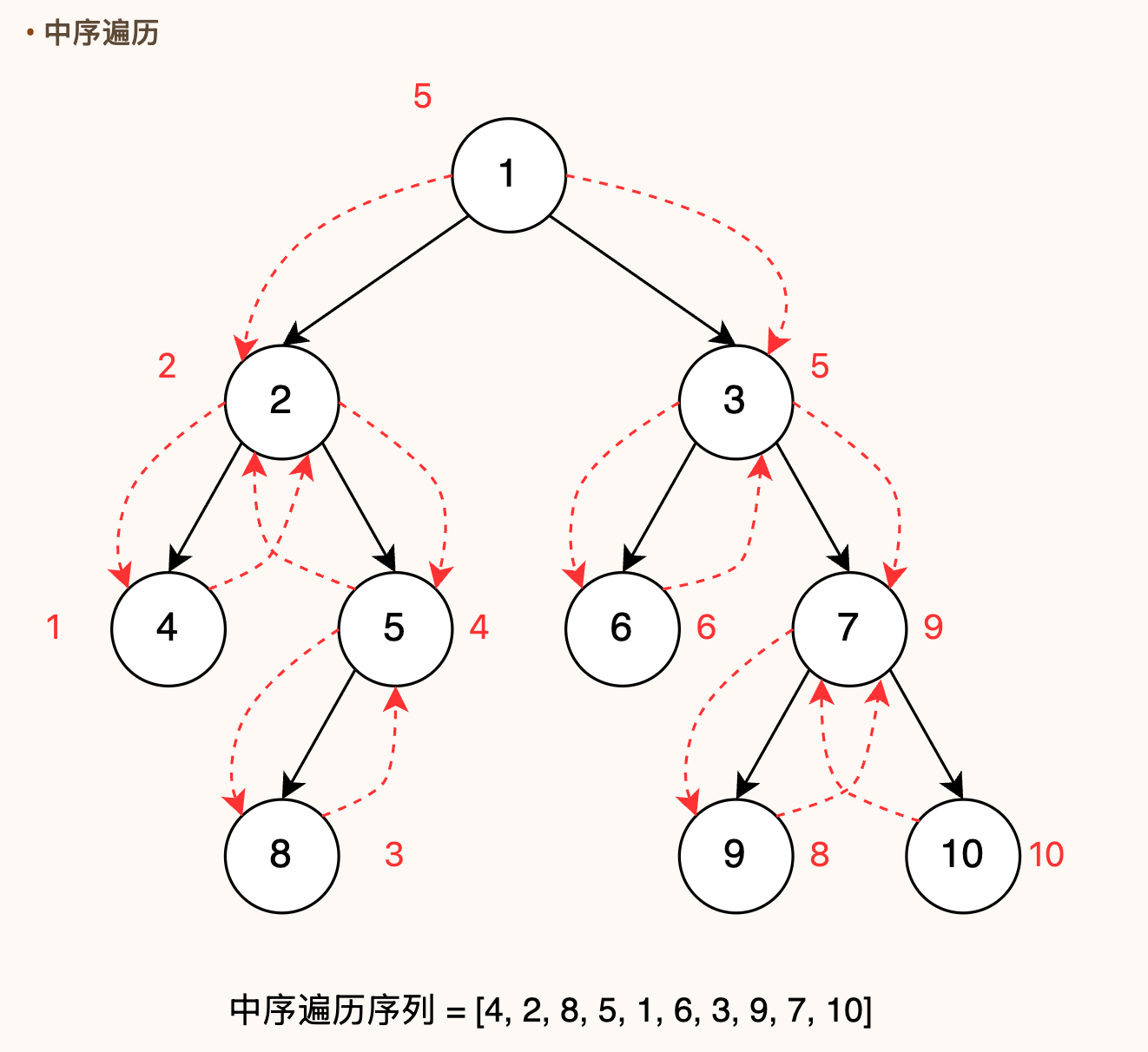 image-20260531194844289