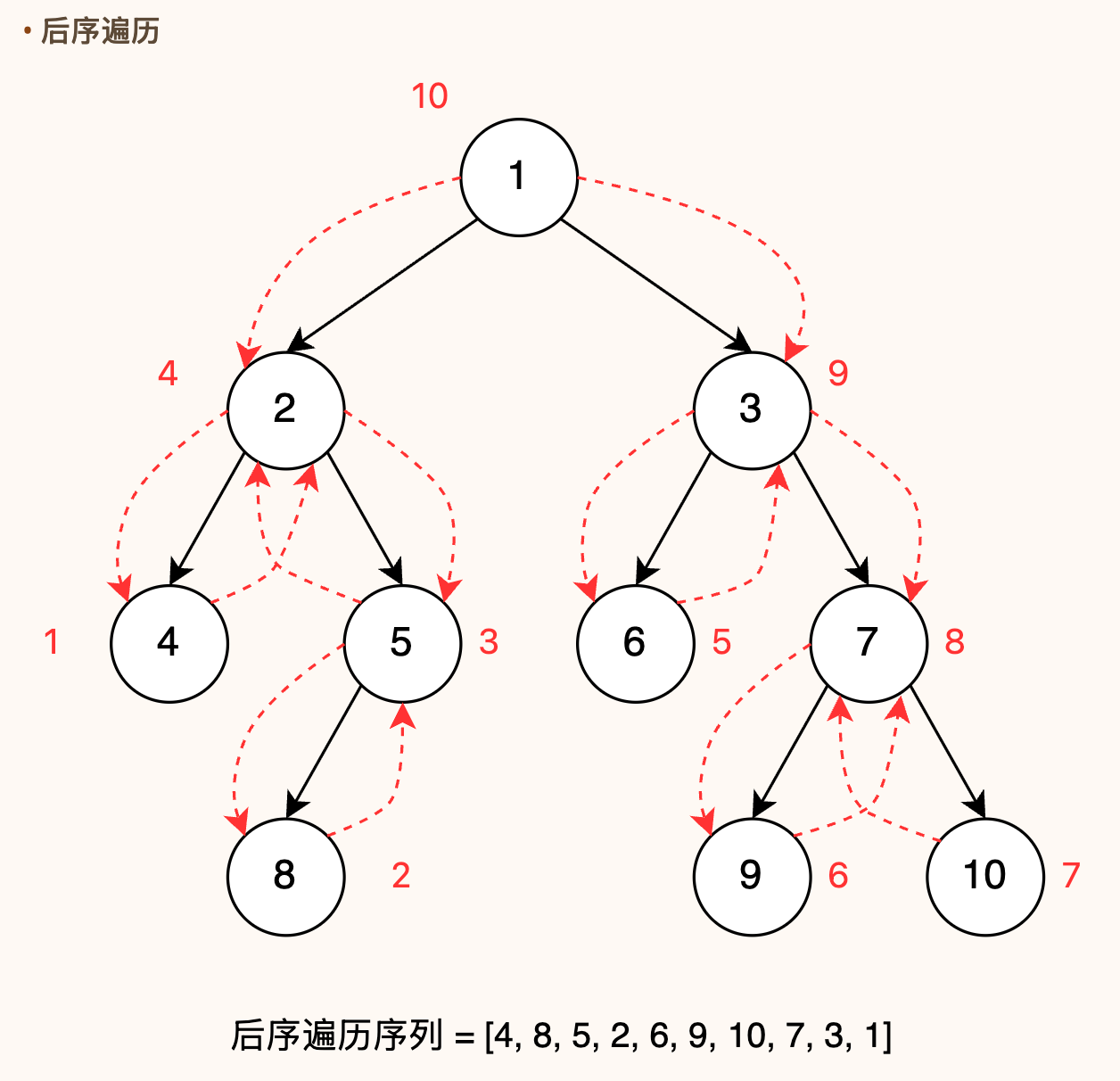 image-20260531194906366