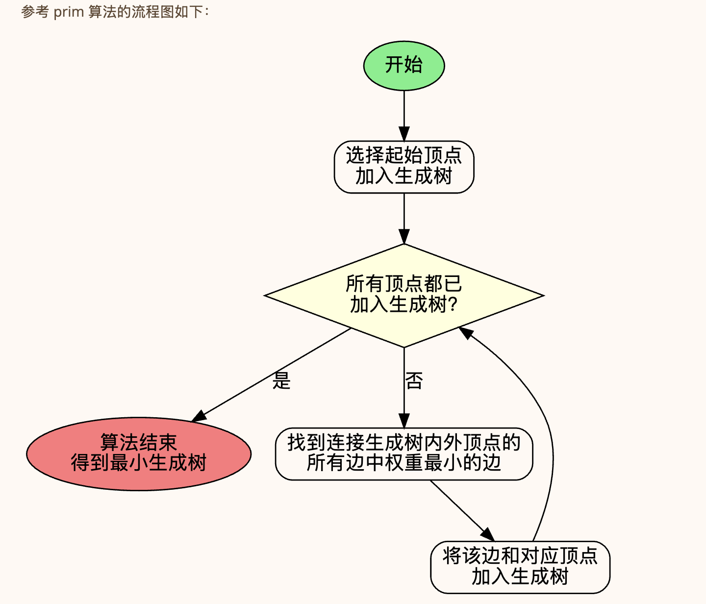 image-20260531202206133