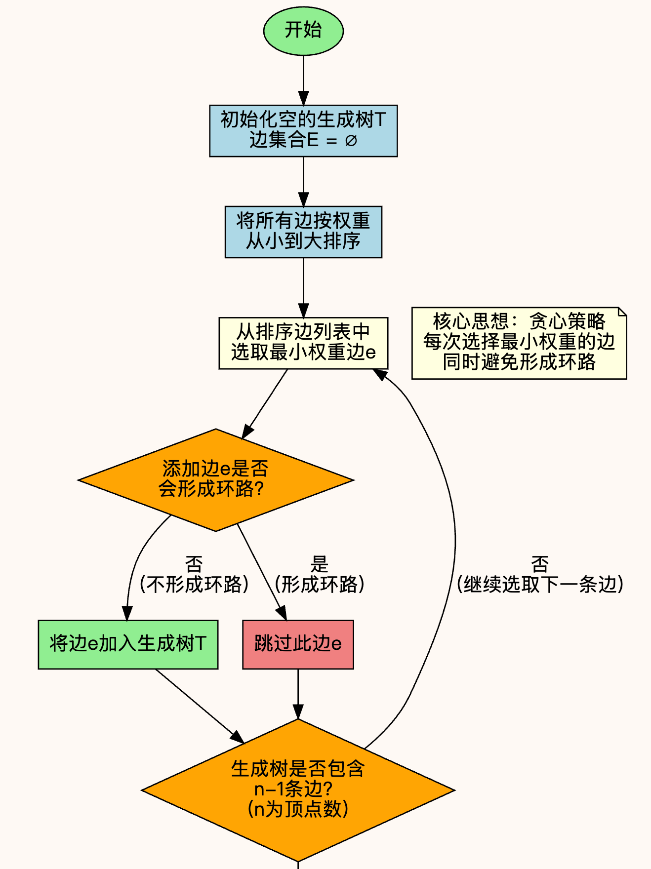 image-20260531202323172