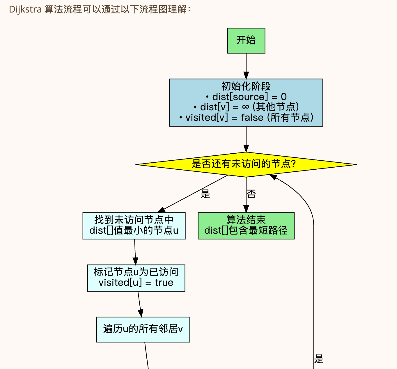 image-20260531202918394