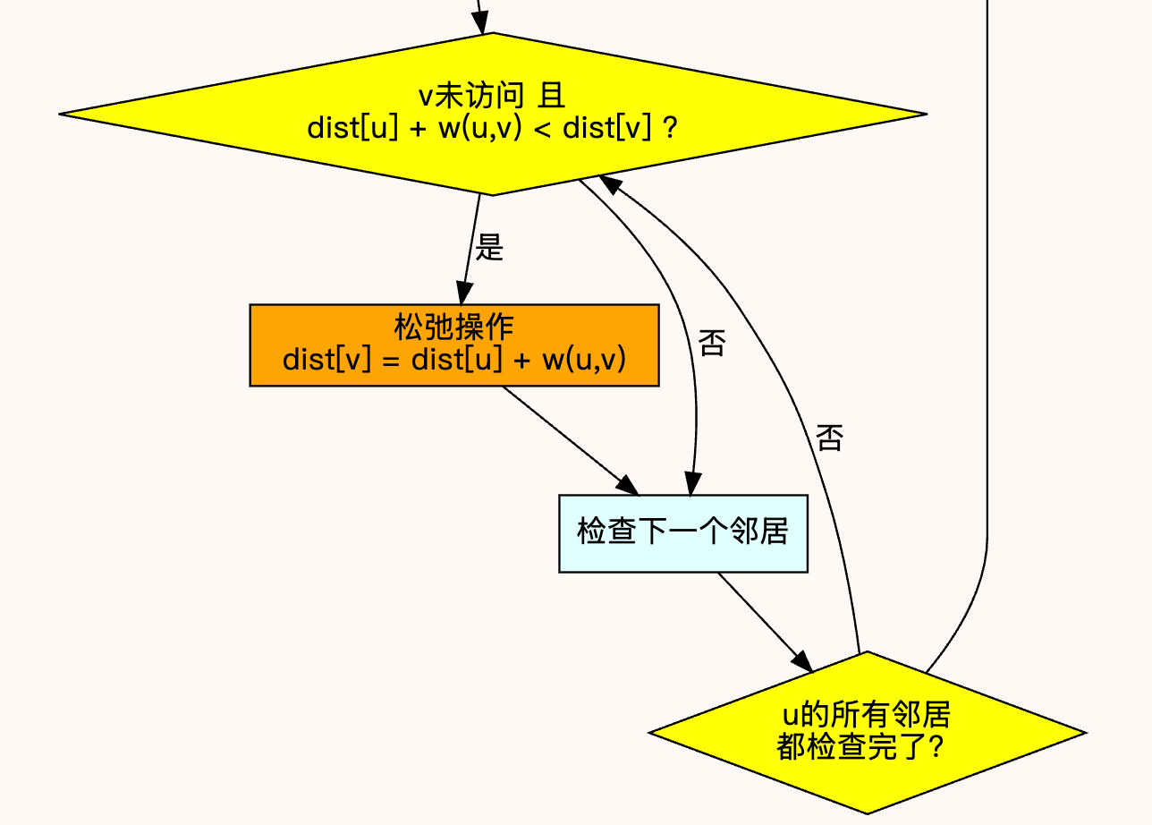 image-20260531202932912