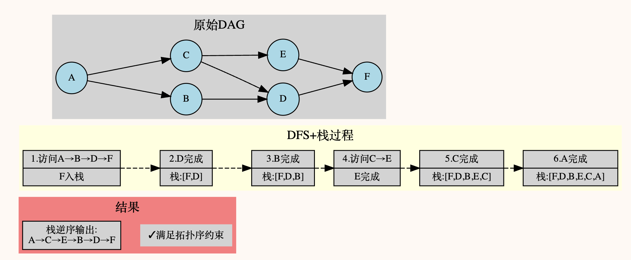 image-20260531203216945