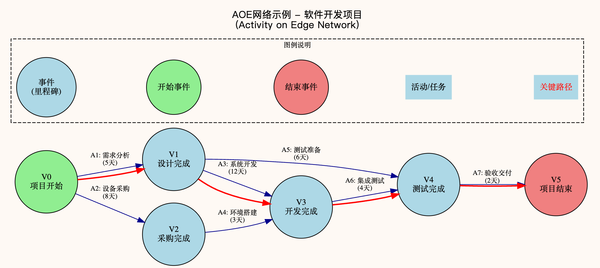 image-20260531203301353