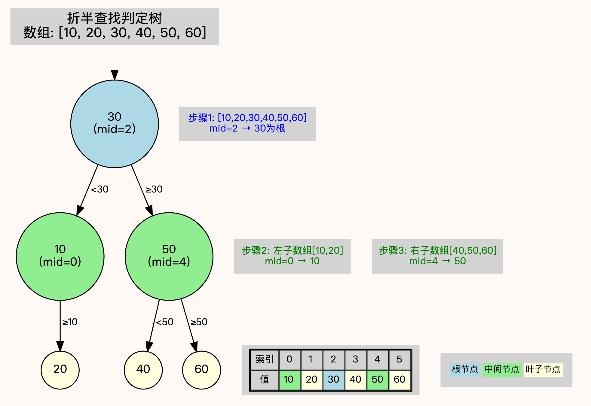 image-20260531221712923