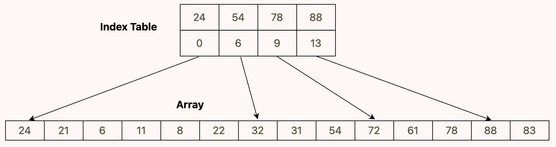 image-20260531221749644