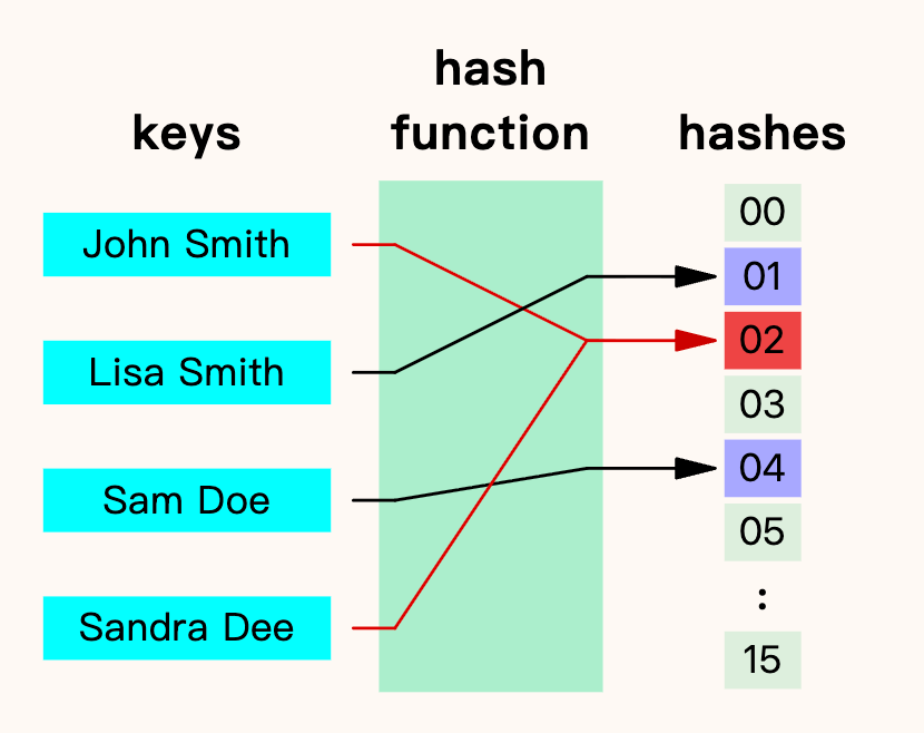 image-20260531222910961