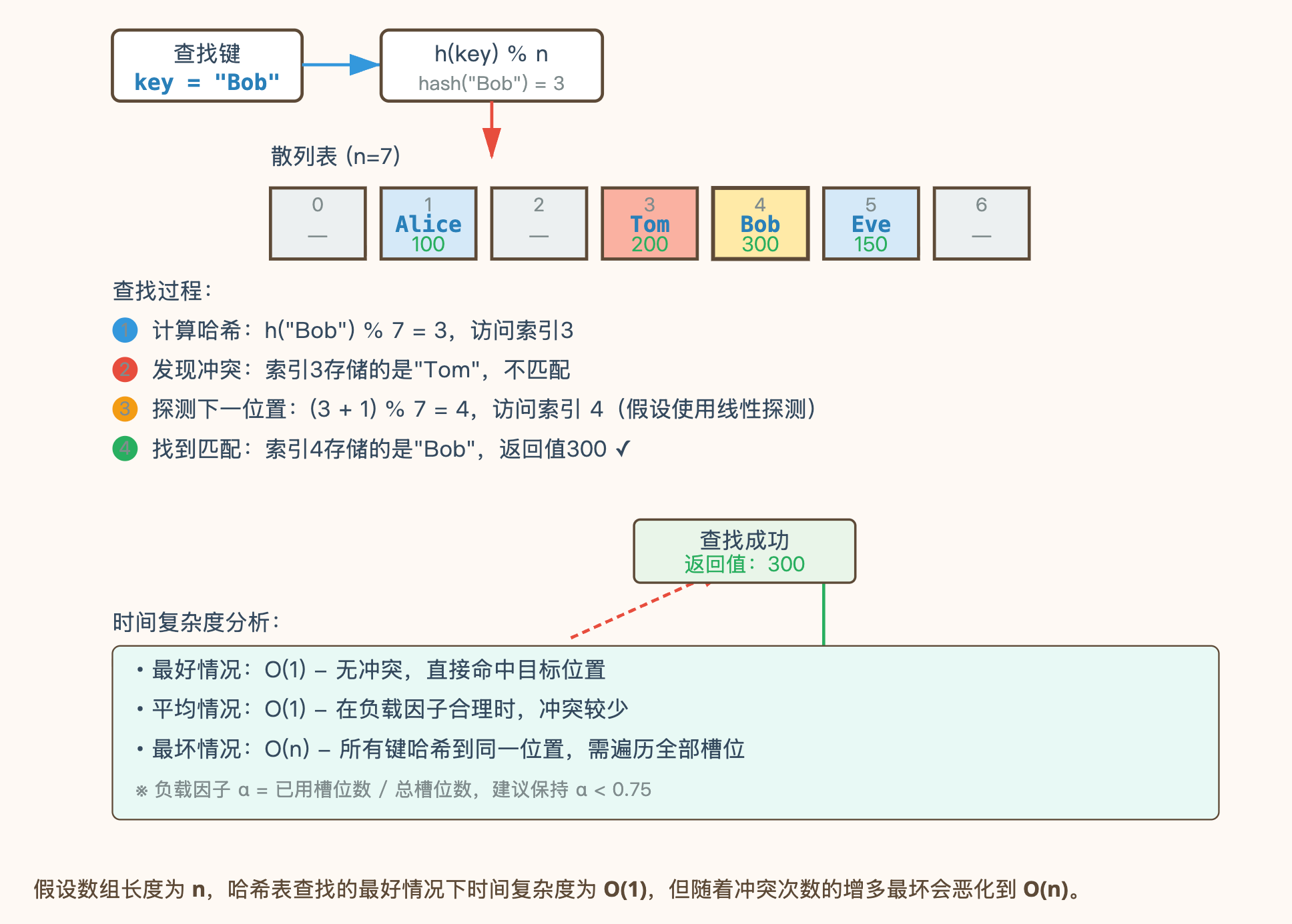 image-20260531223032795