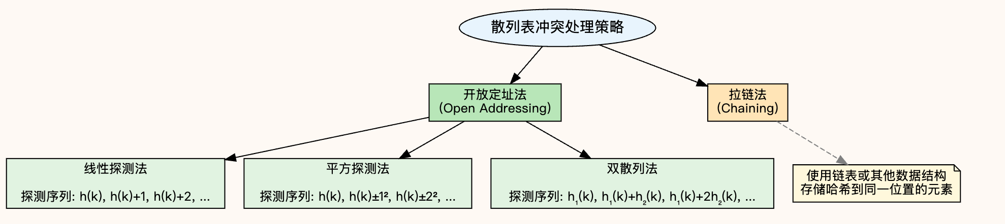 image-20260531223058392