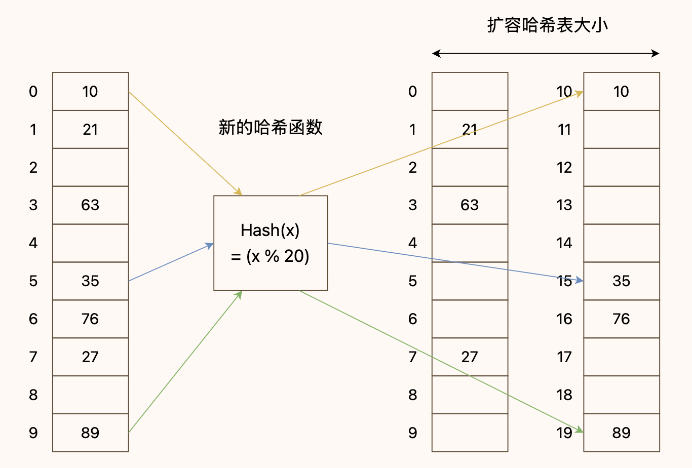 image-20260531223443734