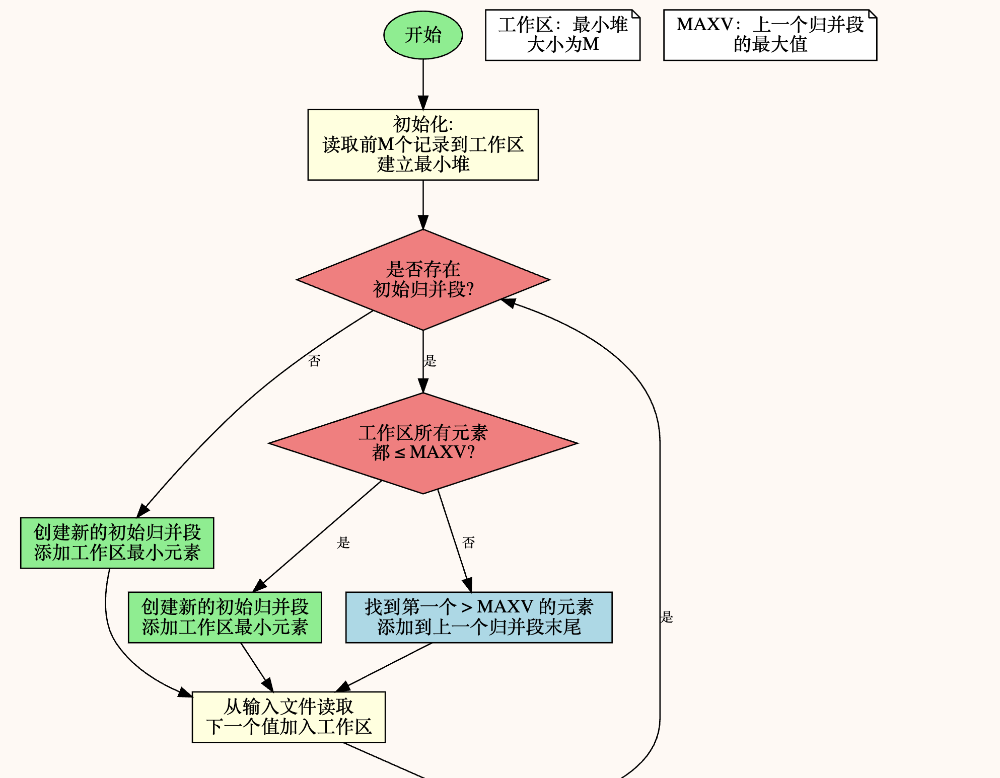 image-20260531225812767