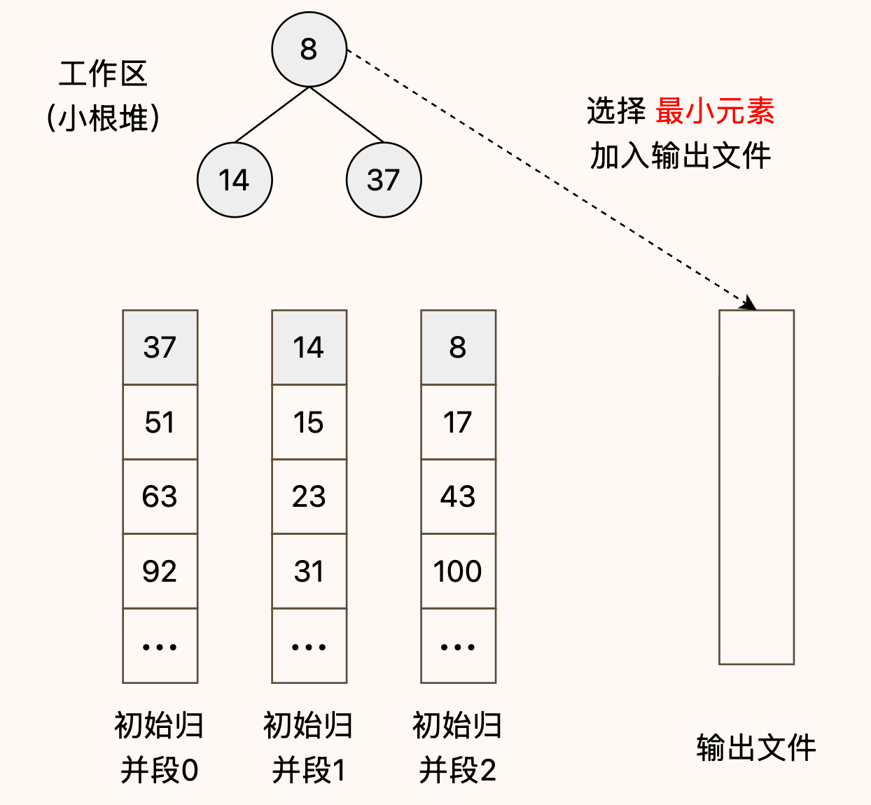 image-20260531225937908