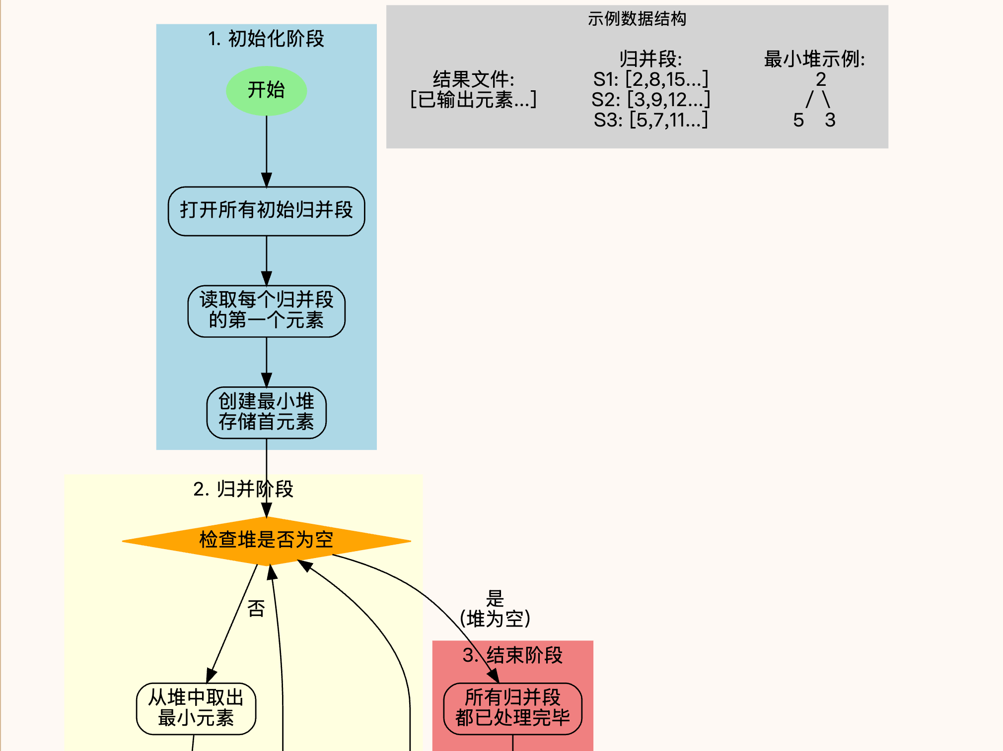 image-20260531230050074