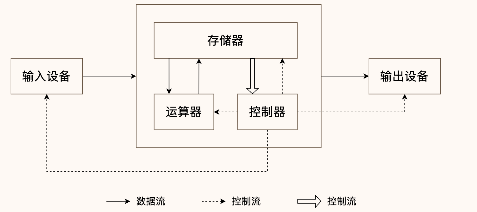 image-20260531230449610